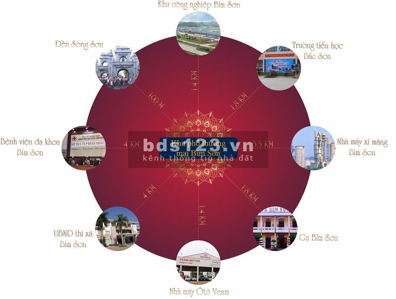 Bán đất đất 4116 Premium Shophouse Bỉm Sơn, đầu tư sinh lời, lh 0979255677