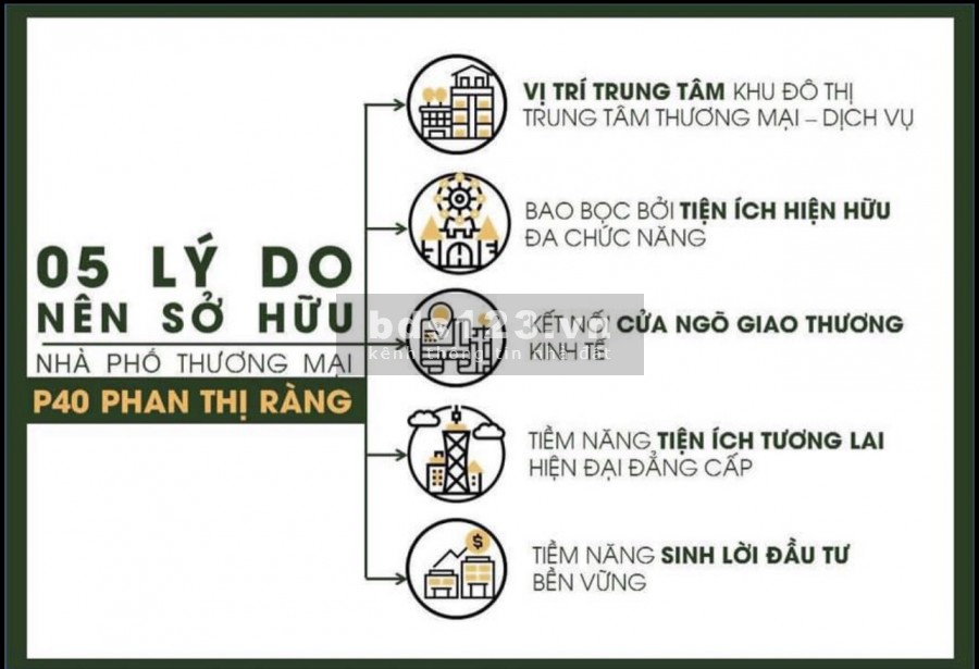 Cần bán gấp căn shophouse Phú Cường P40 nhánh Phan Thị Ràng