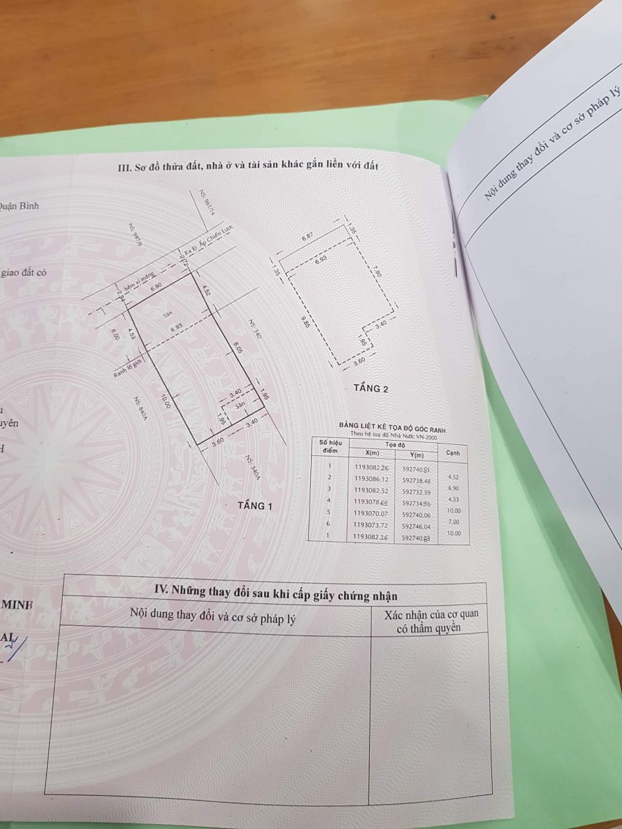 Chính chủ cần bán nhà hoặc cho thuê nhà ấp Chiến Lược Khu phố 2 P Bình Hưng Hòa A Bình Tân