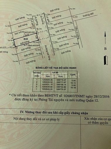 Chính chủ Bán đất 2 mặt tiền Phường Thạnh Xuân, Quận 12, giá 3,3 tỷ