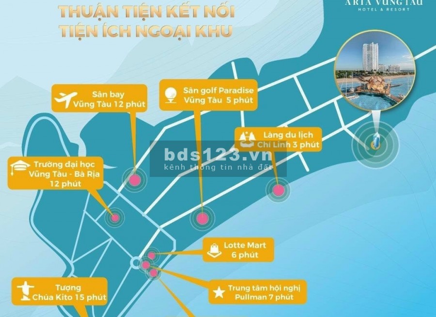 Tầng cao nhất, căn 2PN-116m2, view biển, full nội thất, ưu đãi mùa dịch 7lượng vàng, chiết khẩu cao