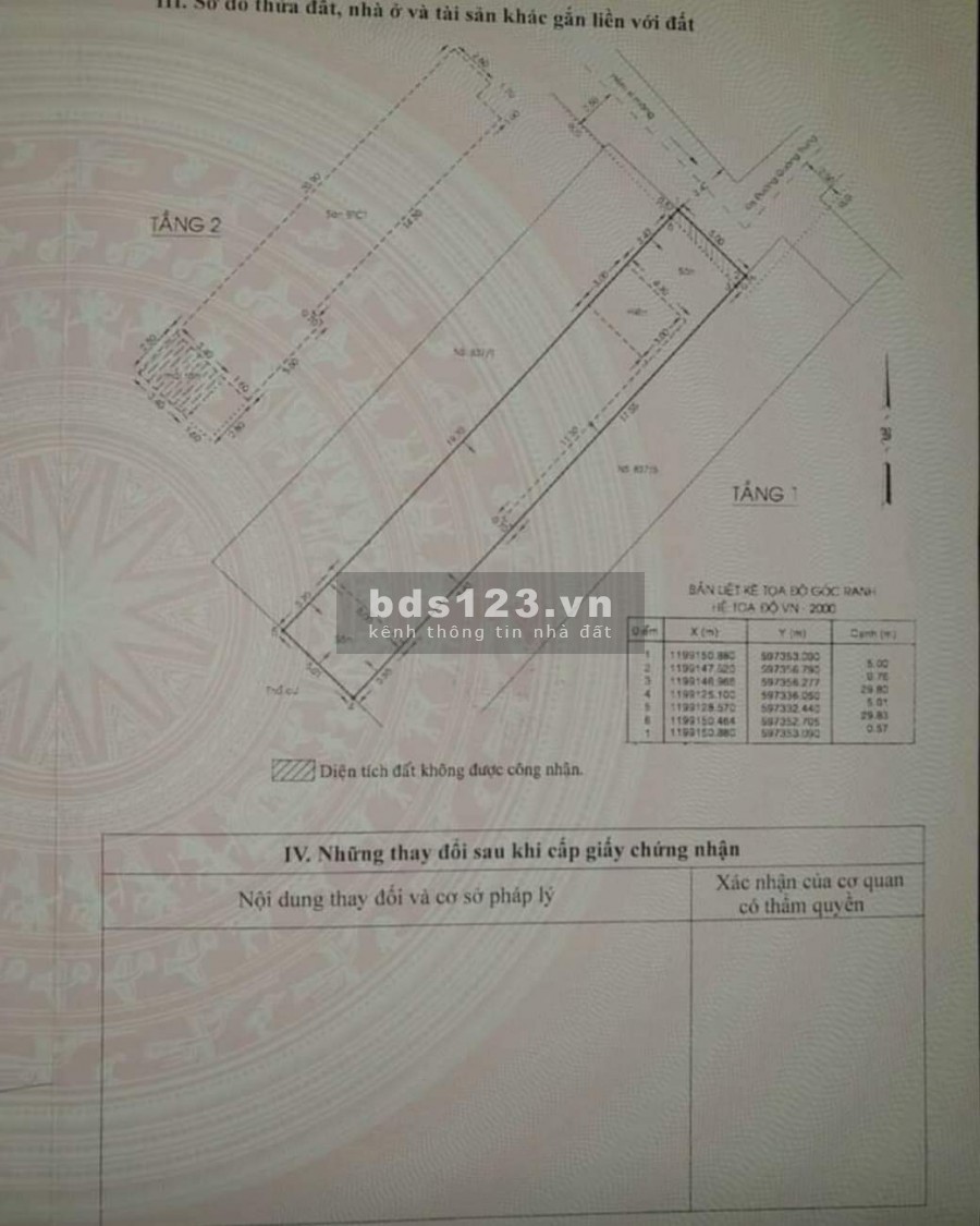Giá nào cũng bán trả giá là bán, đặt cọc 1 tỷ nhận nhà ngay, đúc 1 trệt, 1 lầu