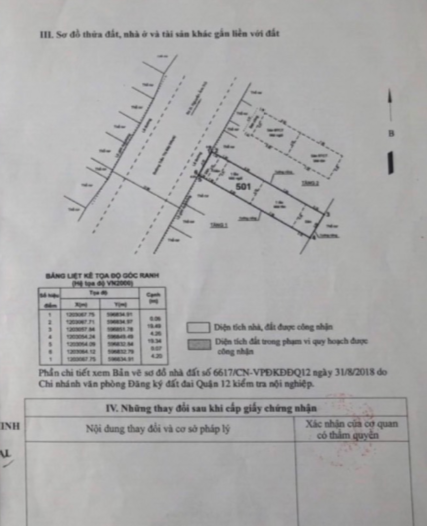 Bán nhà mặt tiền đường Trần Thị Bảy, diện tích 82.4m2…