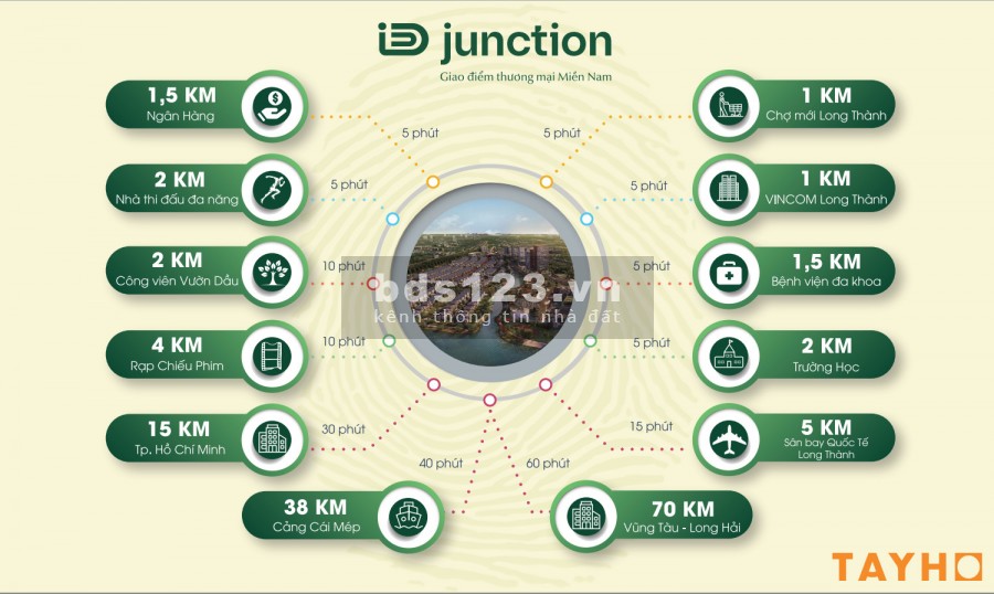 Biệt thự ID Junction trung tâm Long Thành liên kề sân bay chỉ 5,7 tỷ/căn booking ngay hôm nay