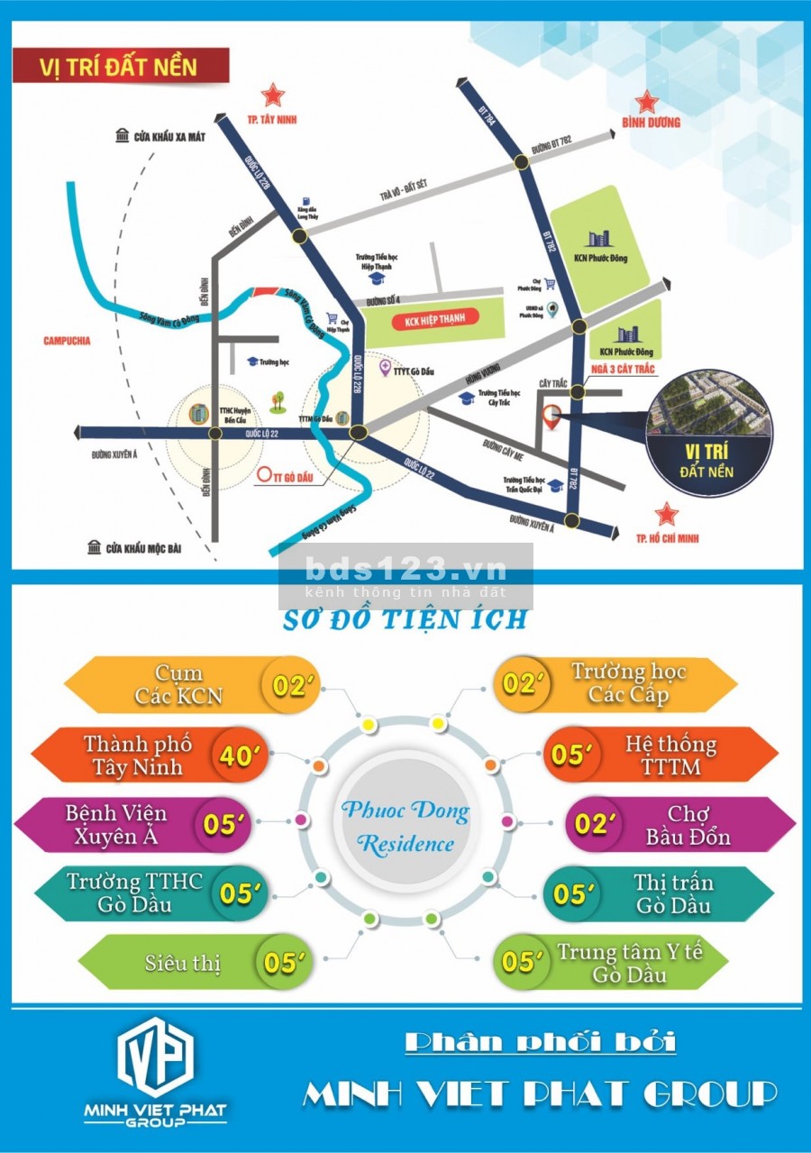 Vị Trí Đẹp - Dân Cư Đông - KCN Phước Đông - Gò Dầu Tây Ninh