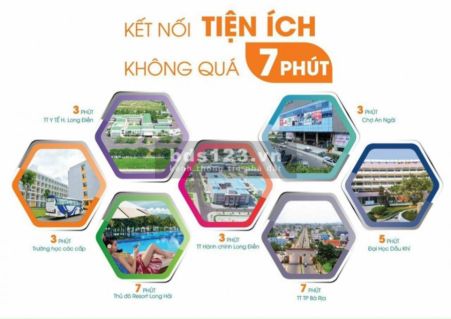 Đất Nền dự án KDC Trung Tâm Hành Chính Bà Rịa