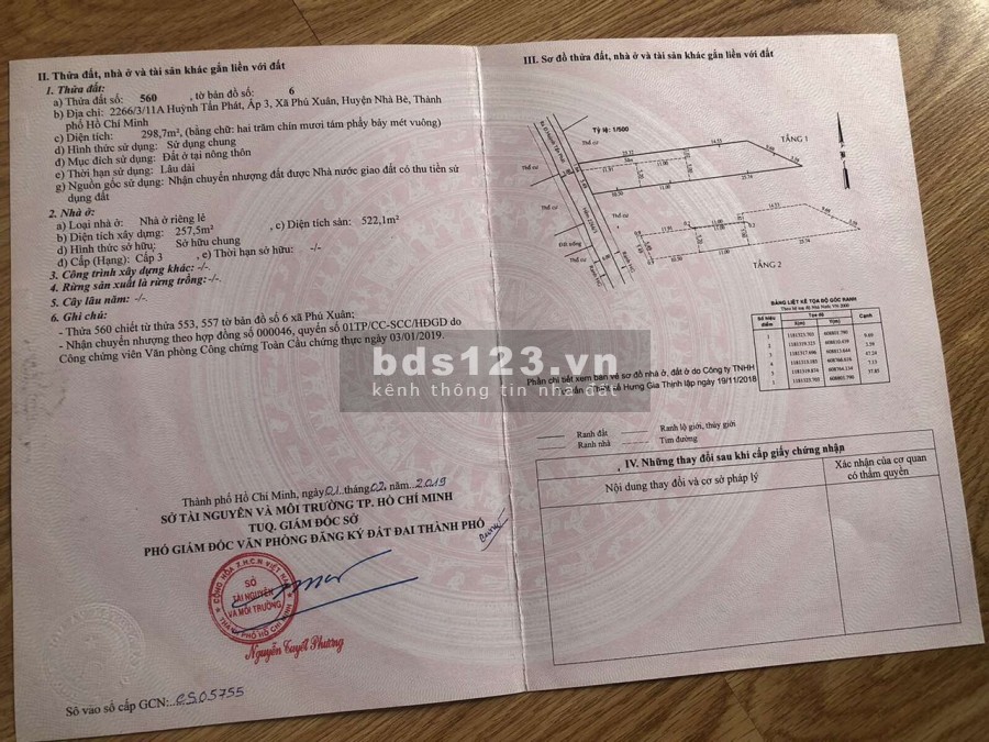 Cần tiền mùa dịch bán gấp nhà 1 trệt 1 lầu - Hẻm Xe Hơi - Huỳnh Tấn Phát, Nhà Bè