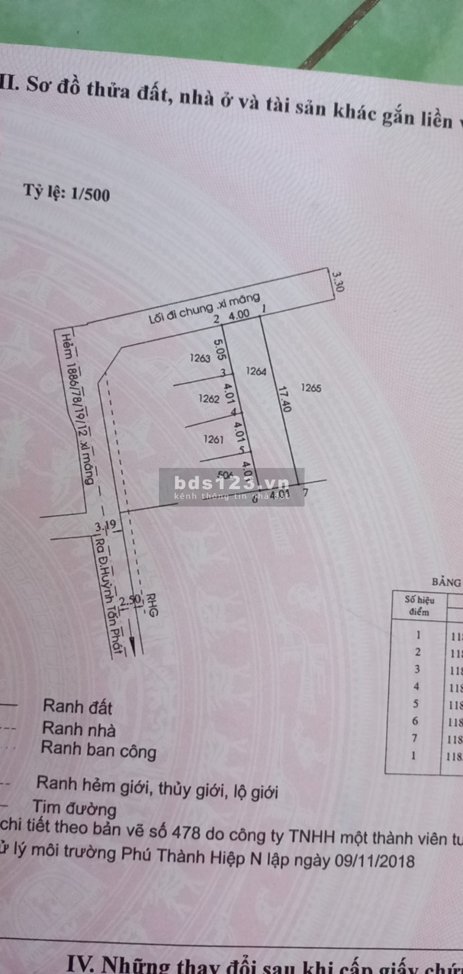 Bán đất hẻm 1886/78 Huỳnh Tấn Phát 4x17,5 giá 2,8 tỷ hẻm 4m Đông Nam LH 0904536400
