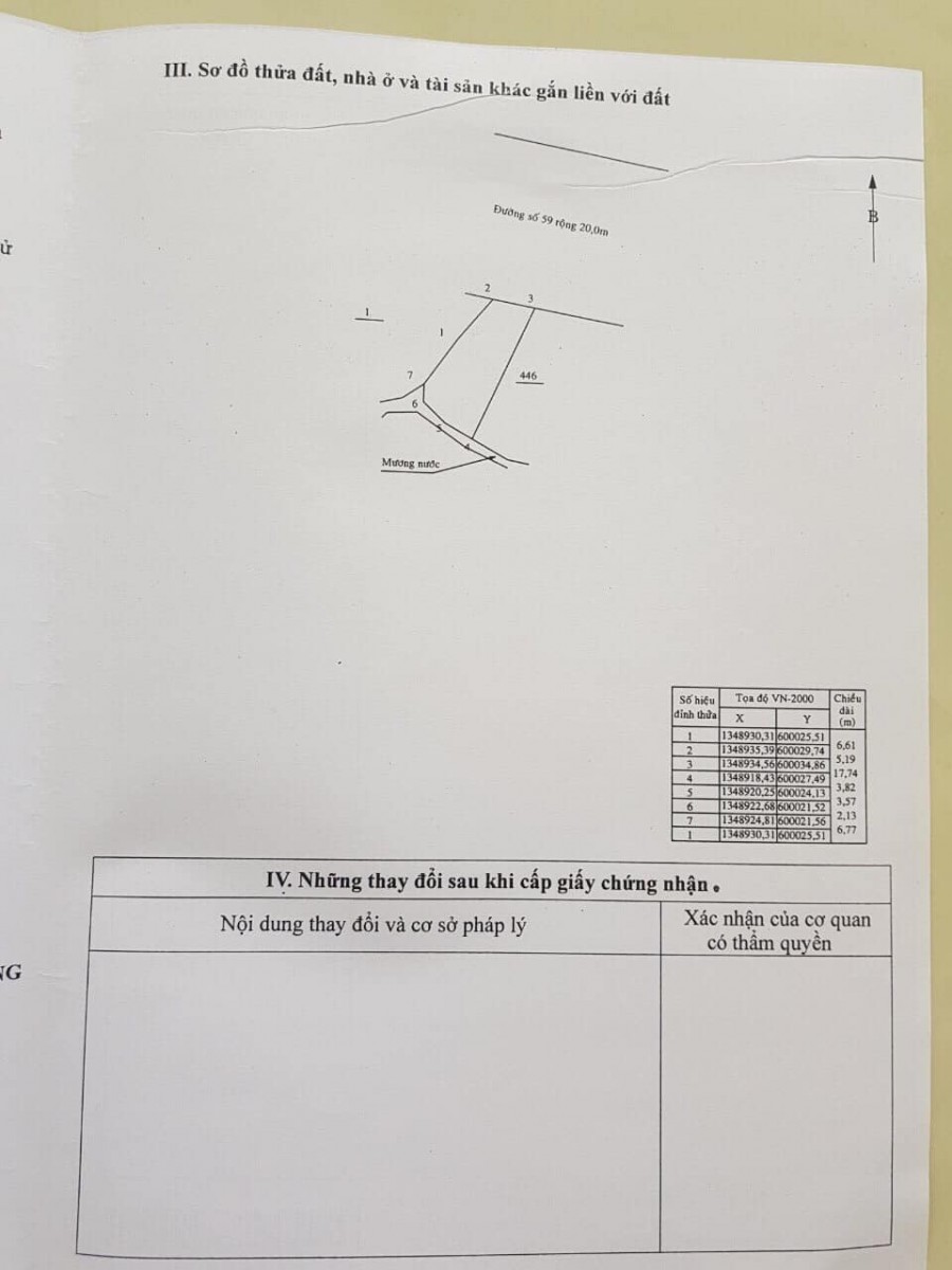 Đất nền thổ cư giá đổ nợ ( đất dân) giá ngợp. Trung Tâm Hành Chính Tp Nha Trang.Khánh Hòa