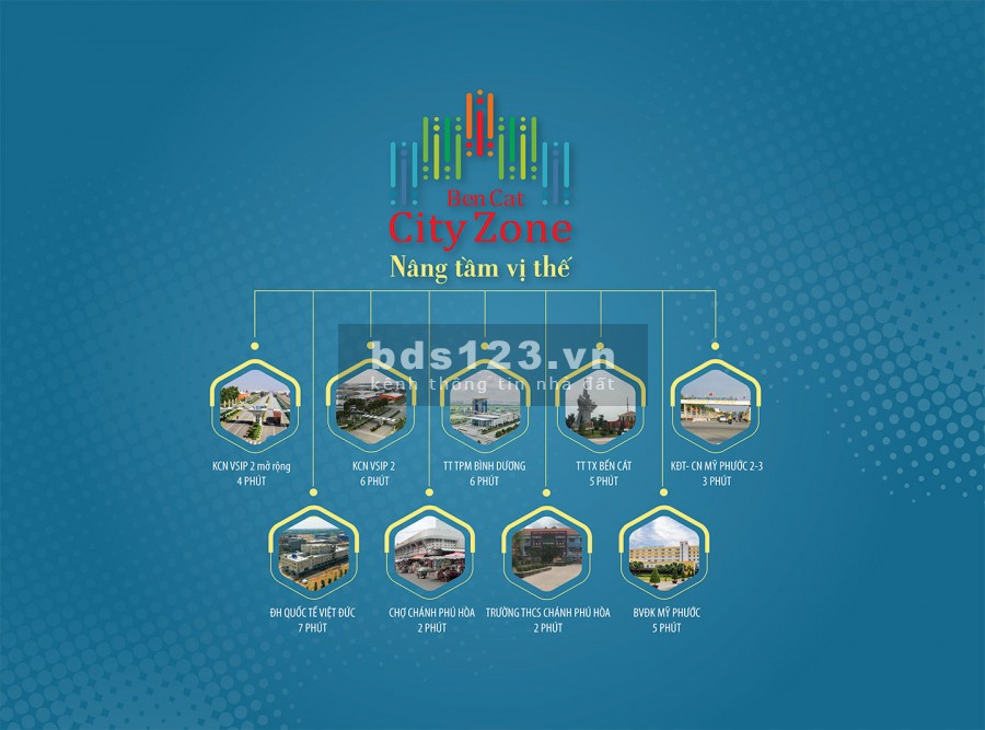 Còn vài lô đất Bencat City cần bán gấp, giá chỉ 900 triệu, giấy tờ pháp lí đủ