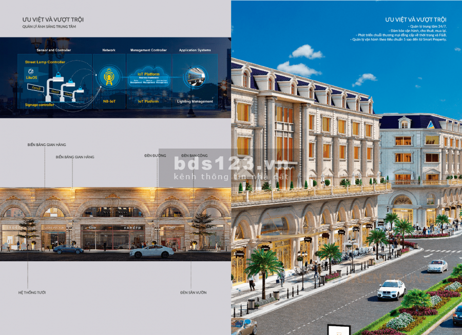 Chính chủ muốn bán lại căn Shophouse 5* cực đẹp kế bên TNR và Vincom Phú Yên
