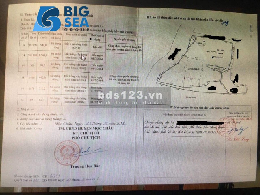 Đất nền Mộc Châu giá rẻ cơ hội đầu tư trước quy hoạch giá thoả thuận