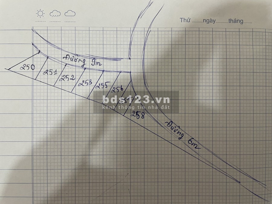 Bán 4.488 m2 đất trồng cây lâu năm tại thành phố Bảo Lộc, giá 7.5 tỷ