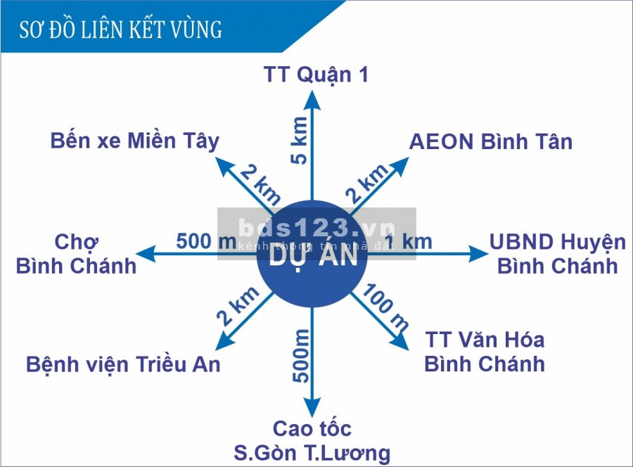 Đất chính chủ liền kề công viên view hồ tại KDC HTREAL Hoàng Phan Thái, Bình Chánh. Sổ hồng riêng