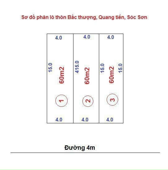 Giá chỉ hơn 600tr có ngay đất diện tích sử dụng 60m2 Bắc Thượng, Quang Tiến