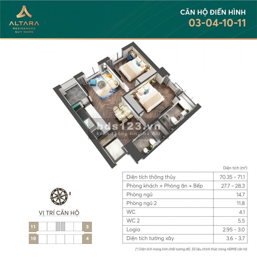 Suất ngoại giao căn só 10 Altara Residences Quy Nhơn, dt 70m2, nội thất, tầng 20, giá thương lượng