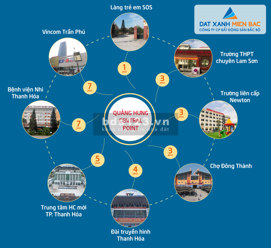 Bán lô đất nền Trung tâm Thành phố Thanh Hóa, dự án Quang Hưng Central. Point