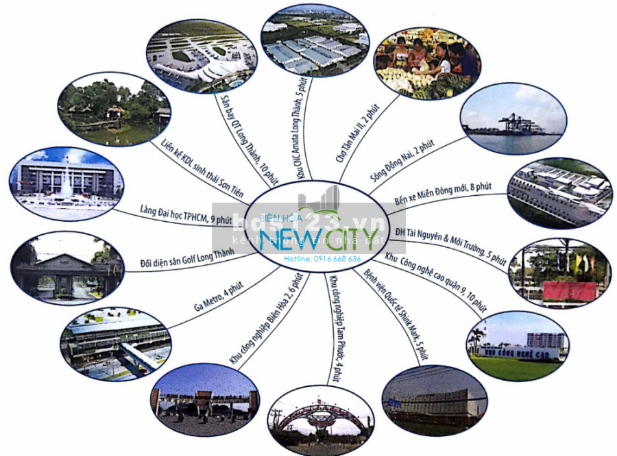 Bán đất đầu tư sinh lơi cao dự án Biên Hòa New City, dt 100m2, giá thoả thuận