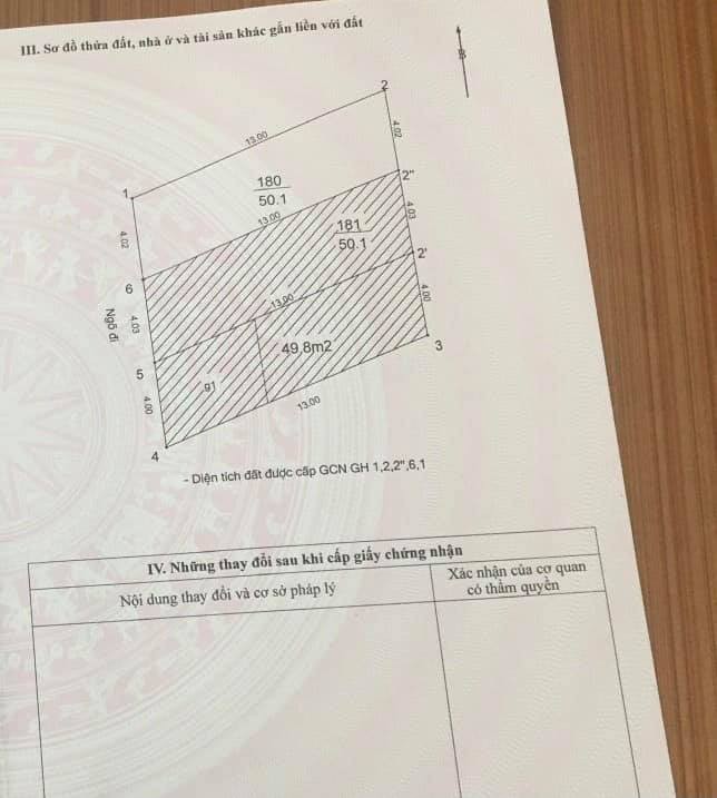 Bán mảnh đất vàng kinh doanh phố Trần Duy Hưng, sổ đỏ chính chủ, giá 18 tỷ