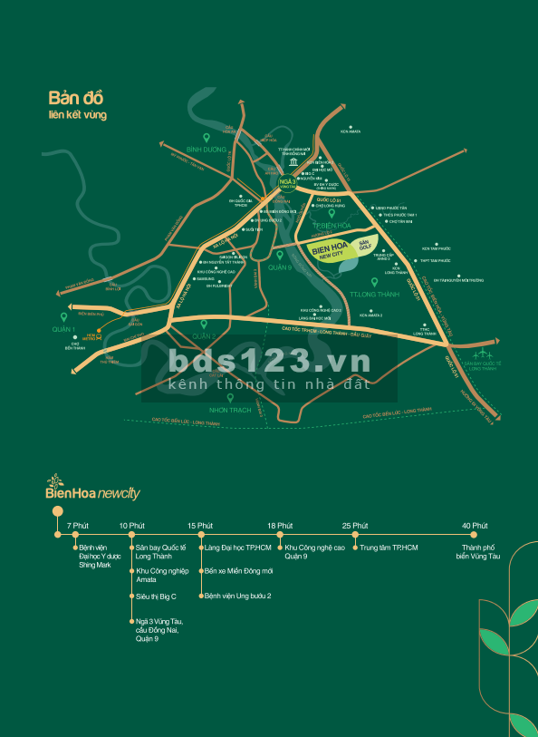 Bán đất nền Biên Hòa New City HV3 giá 22tr/m2 sổ đỏ đầy đủ, đất vị trí đẹp ngay bờ sông, gần công viên