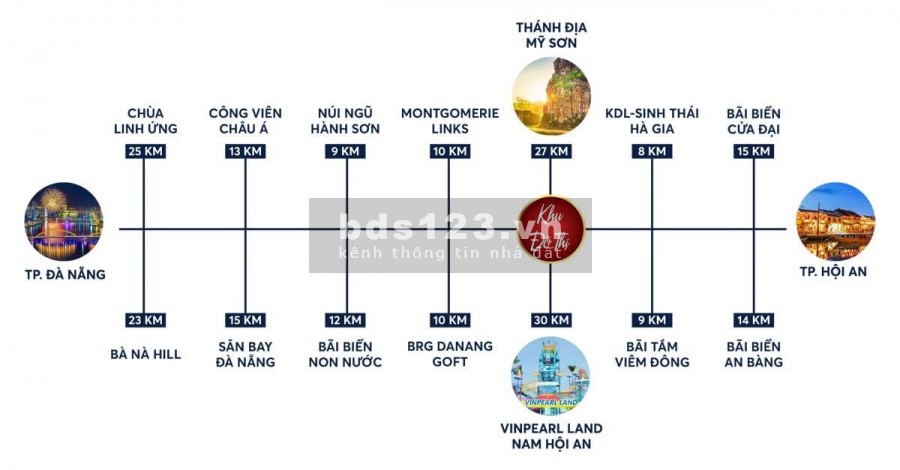 Bán Đất chợ GĐ2 toàn các siêu phẩm hiếm, mới tinh tinh, mặt tiền chợ, vị trí đẹp, lhcc