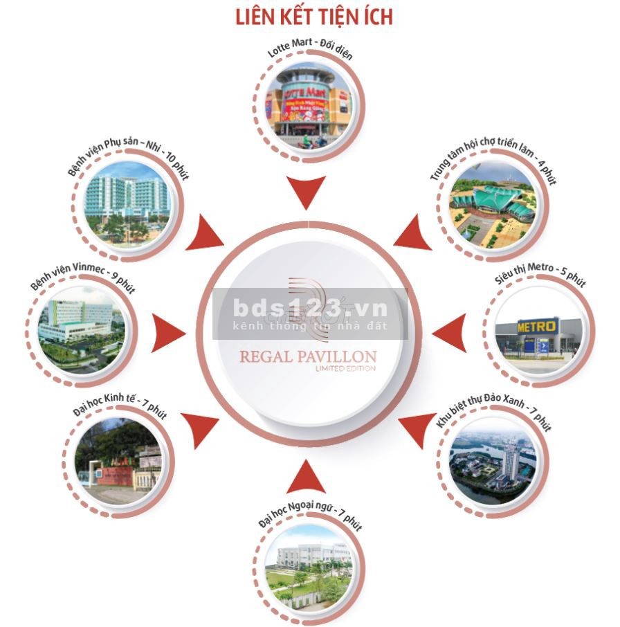 Shophouse Regal Pavillon - Tuyến Phố Thương Mại Đi Bộ Đầu Tiên Tại Thành Phố Đáng Sống Nhất Việt Nam