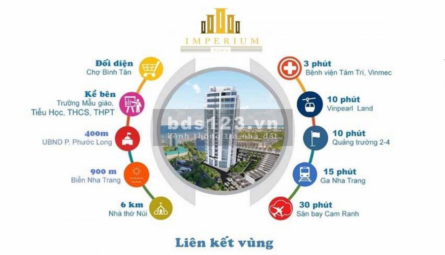 Bán căn hộ chung cư cao cấo 5 sao Imperium Rower 16 Phước Long, Nha Trang