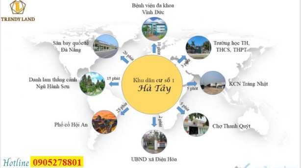 Đặt chỗ sinh lời ngay đất chưa đầu tư, giá chủ đầu tư 0905278801 - Điện Bàn Quảng Nam
