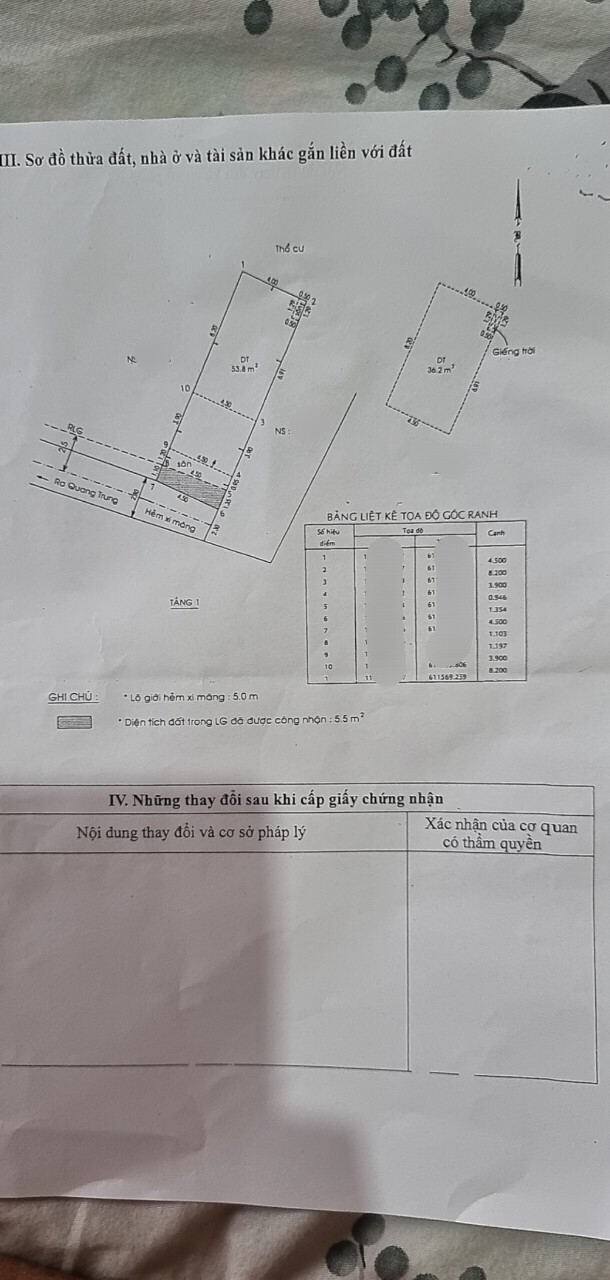Bán nhà 1 lầu Đường QuangTrung, Quận 9 diện tích 64m2 giá 3.75ty
