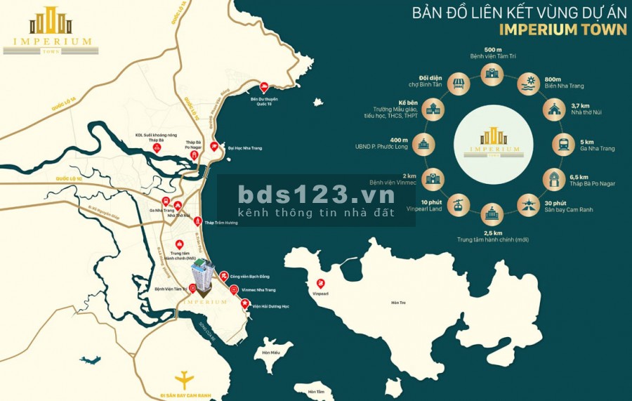 Căn hộ cao cấp 5* Imperium Town, sở hữu lâu dài gần biển Nha Trang tiện ích xung quanh đủ