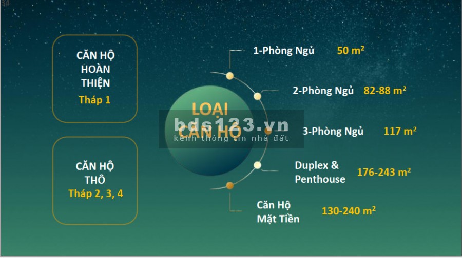 Mở bán giai đoạn 2 - Celesta Heights mặt tiền đường Nguyễn Hữu Thọ, Nhà Bè