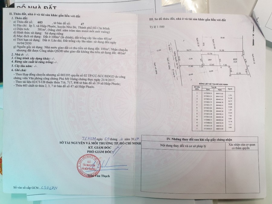 Chính chủ cần bán gấp lô đất đẹp Nhà Bè – TPHCM giá mùa covit