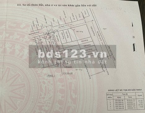 Bán đất thổ cư ngay ngã tư Vườn Lài Quốc Lộ 1A, dt 110m2…