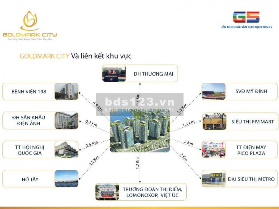 Bán căn hộ chung cư Goldmark City DT 85m2, giá CĐT 28 triệu, full đồ, LH 0919871689