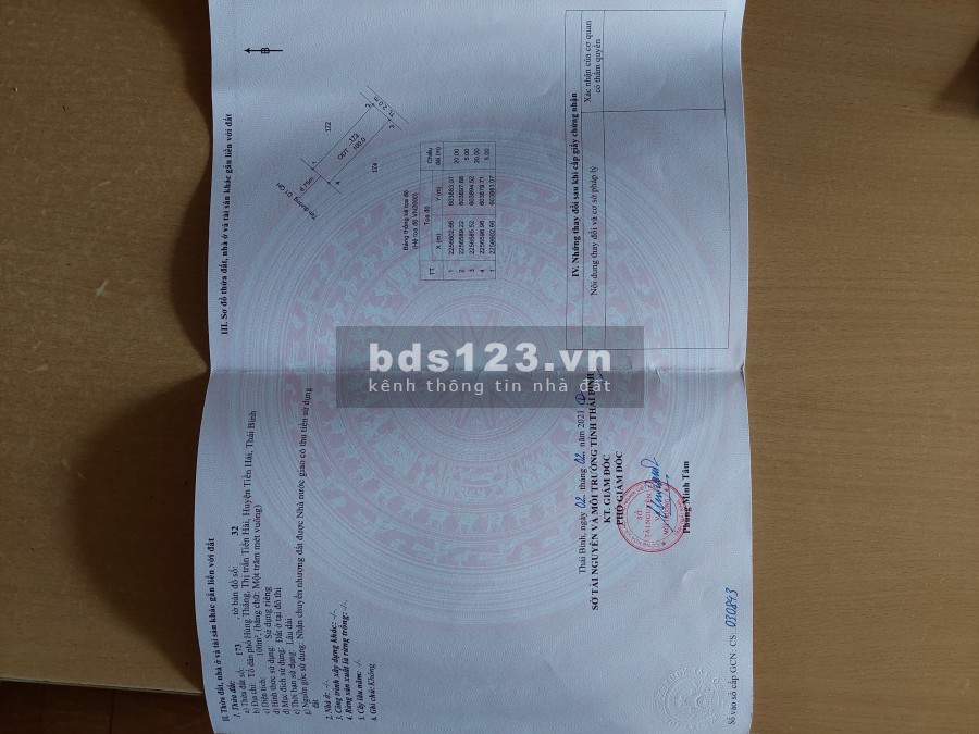 Cần bán lô đất KDC Giang Long - Tiền Hải, liên hệ chính chủ 0356274503, giá 2.45 tỷ