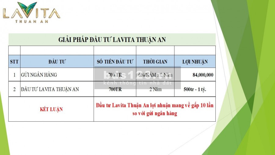 Bán căn hộ Lavita Thuận An giá 1,7 tỷ, tiện ích nội khu đầy đủ, đẳng cấp, pháp lí chuẩn
