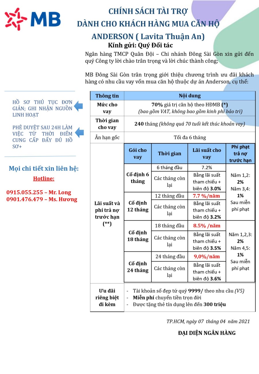 Giảm đến 8% cho khách hàng mua sẩn phẩm căn hộ dự án Lavita Thuận An, sổ hồng lâu dài