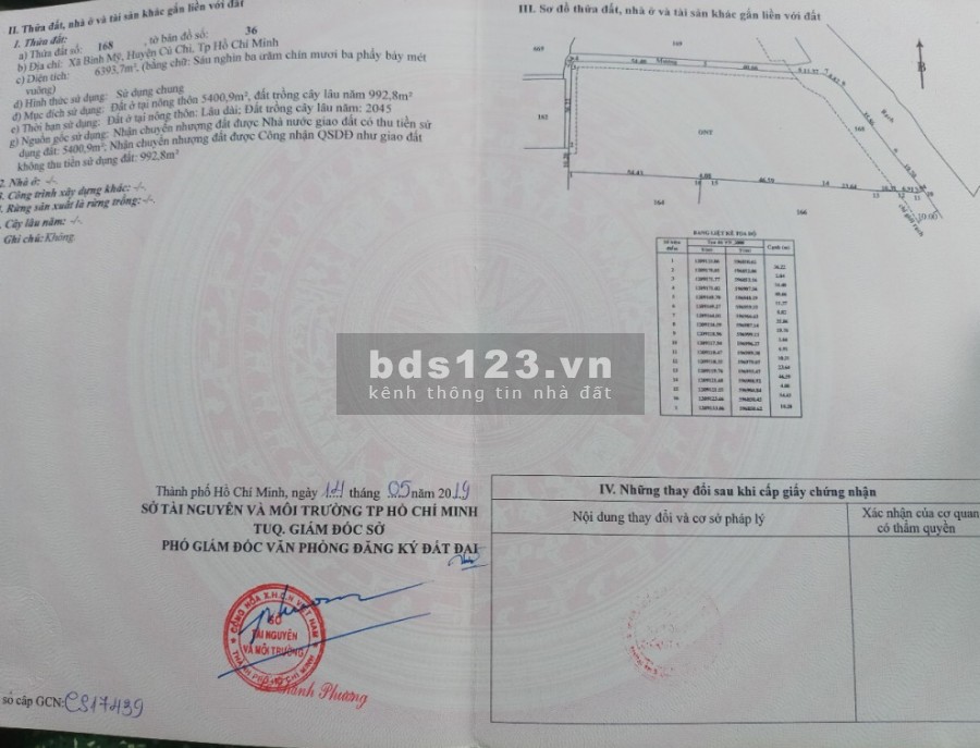 Bán nhanh lô đất thổ cư đường Tỉnh Lộ 9, Chủ Chi rộng…