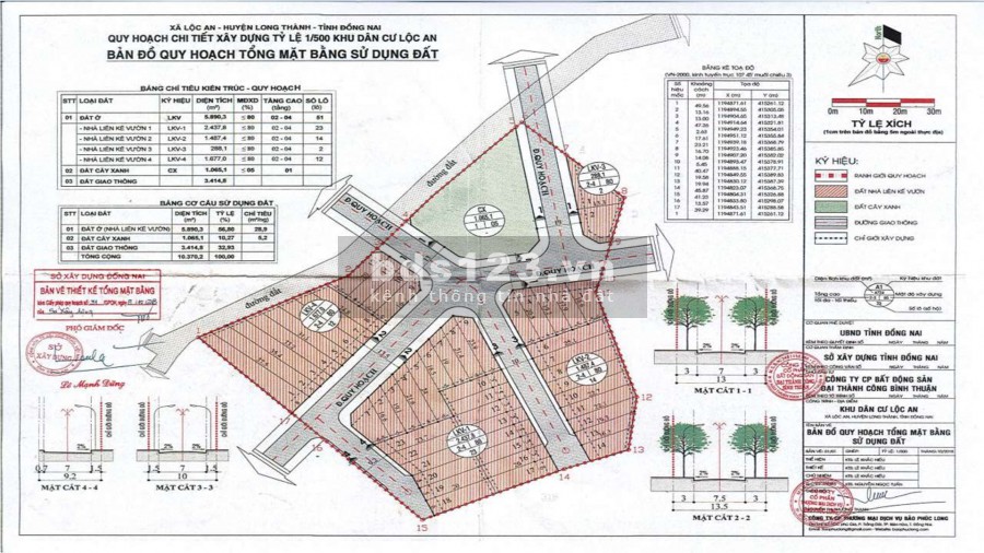 100% Thổ cư, SHR giá 17TR *CỰC TỐT* tại Long Thành Central Point