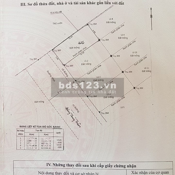 Bá đất Quận Bình Thạnh đường Đặng Thuỷ Trâm, hẻm 10m,…