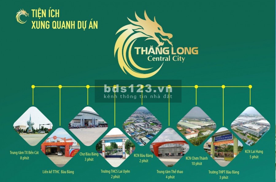 Chính chủ sang lại đất nền giá rẻ tại Thăng Long Residence hy vọng tiếp người thiện chí