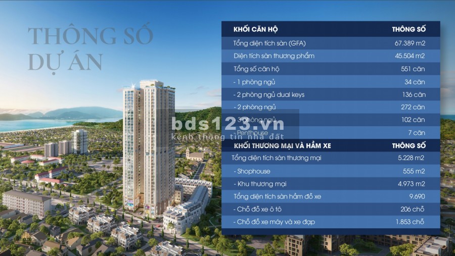 Căn hộ ngay cung đường ven biển chuẩn 5 sao sở hữu lâu dài, pháp lí chính chủ