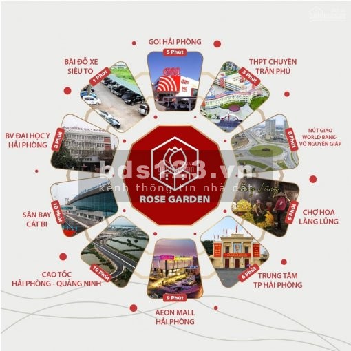 Bán lô đất xây biệt thự 2 mặt tiền giá rẻ nhất tại Vườn Hồng Đằng Hải Hải An Hải Phòng LH 0899.262.988