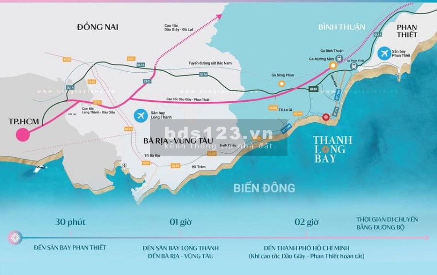 Bán BDS biển Kê Gà- Phan Thiết giá tốt đầu tư