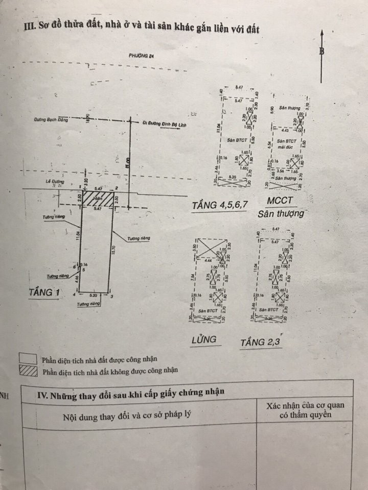 Mặt tiền Bạch Đằng vs Đinh Bộ Lĩnh, dt: 5.5x20, 9 tầng, có hđ 120tr/th, giá bán nhanh 36 tỷ