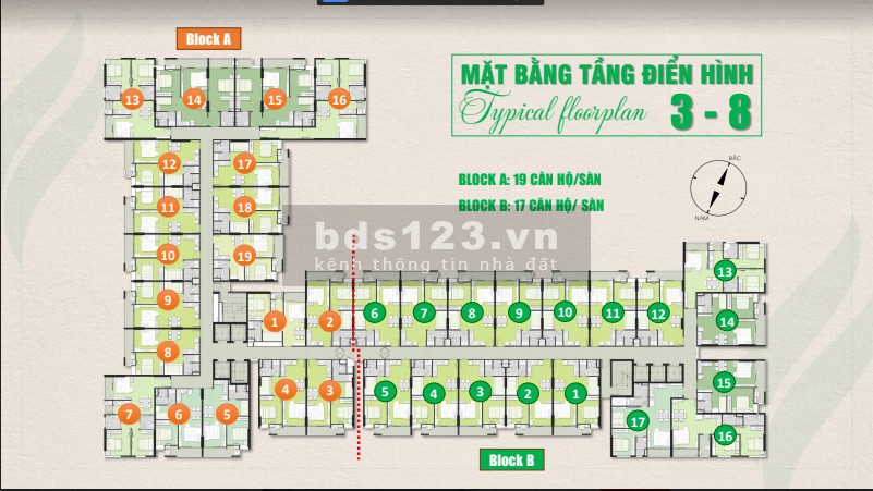 Căn hộ trẻ Ricca, lựa chọn lý tưởng cho gia đình trẻ thành đạt, căn 1 + đẹp, chỉ 1.7 tỷ/căn