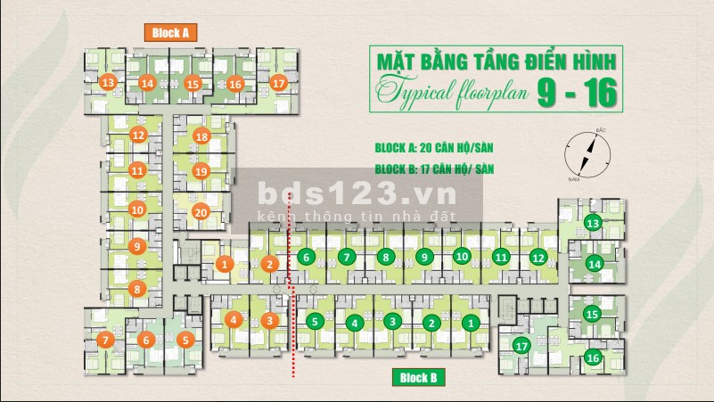 Căn hộ trẻ Ricca, lựa chọn lý tưởng cho gia đình trẻ thành đạt, căn 1 + đẹp, chỉ 1.7 tỷ/căn