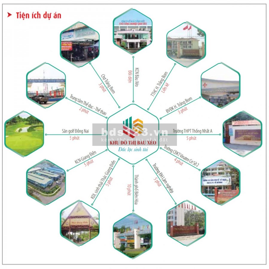 Bán đất xung quanh bao gồm tiện ích trường học, trung tâm thương mại, khu công nghiệp, khu hành chính