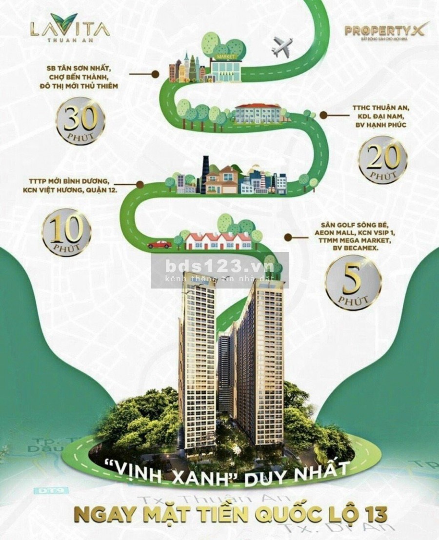 Lavita Thuận An chỉ thanh toán 30% cho đến khi nhận nhà, giá chỉ 1.9 tỷ