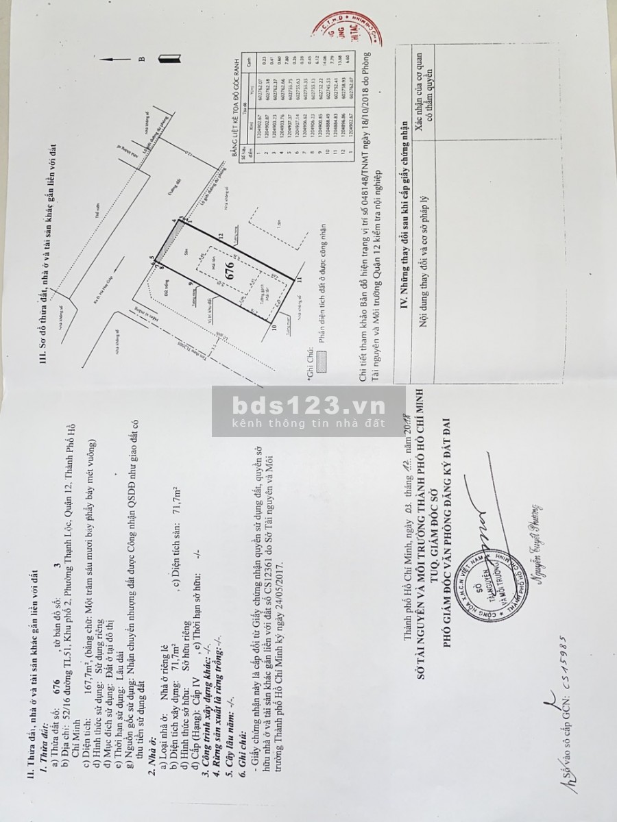 Nhà nát 55/22/2 Đường TL 50 P. Thạnh Lộc Q12 diện tích 170m2 ngang 8m